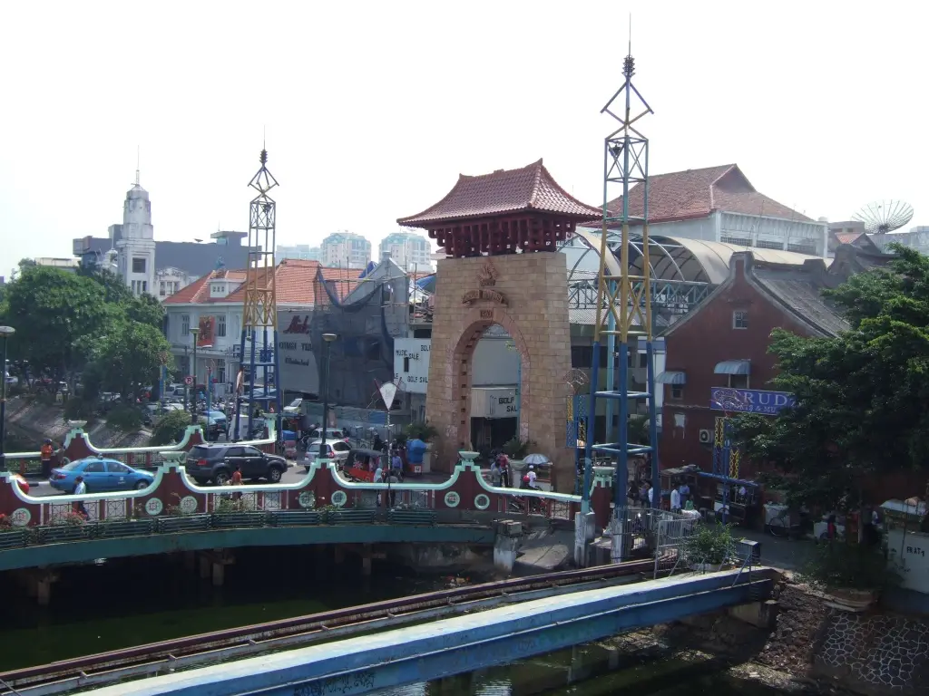 Pasar Baru Jakarta Pusat