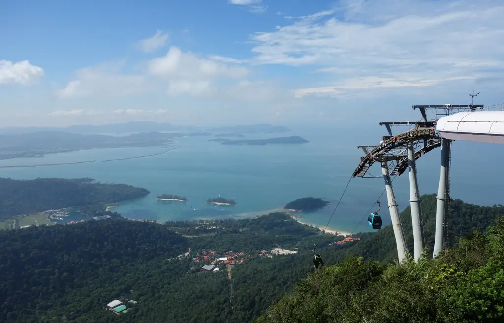 Langkawi Cable Car SKYCAB