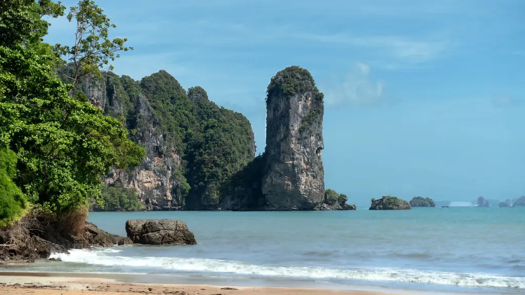 Majestic limestone cliffs and blue sea at Ao Nang Beach, Krabi, perfect for tropical travel inspiration.
