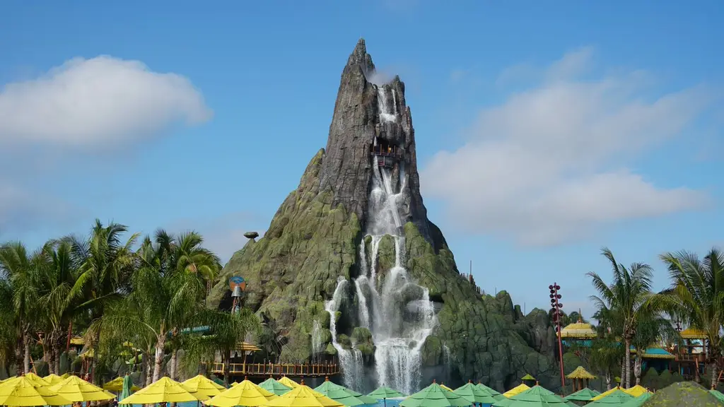 Krakatau at Volcano Bay